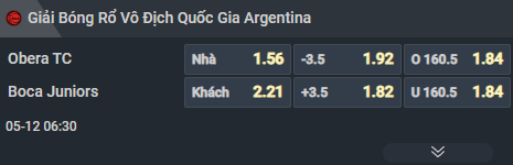 Nhận định b&oacute;ng rổ Obera vs Boca Juniors, 06h30 ng&agrave;y 12/5: Đẳng cấp &ocirc;ng lớn - Ảnh 3