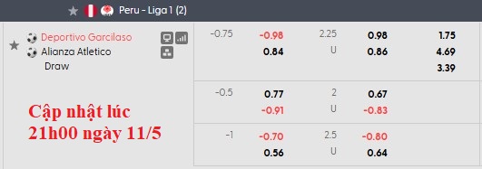 Nhận định, soi kèo Garcilaso vs Alianza Atletico, 1h00 ngày 12/5: Bình mới rượu cũ - Ảnh 6