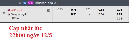 Nhận định, soi kèo Al Kuwait vs Svay Rieng, 23h15 ngày 13/5: Hồi kết cho cổ tích - Ảnh 3