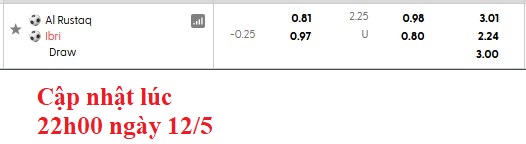 Nhận định, soi kèo Al Rustaq vs Ibri, 23h20 ngày 12/5: Buông xuôi - Ảnh 6