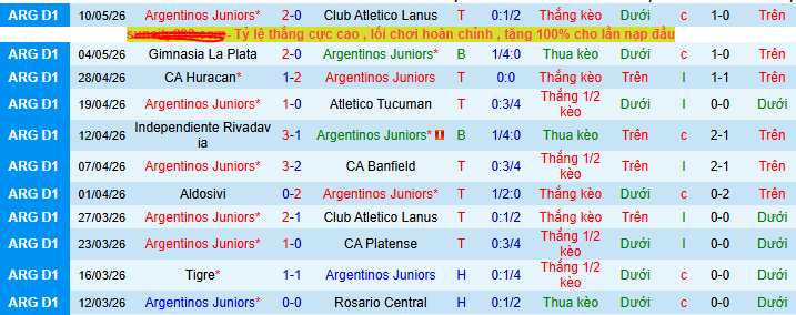 Nhận định, soi kèo Argentinos Juniors vs Huracan - Ảnh 1