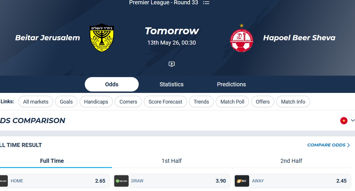 Nhận định, soi kèo Beitar Jerusalem vs Hapoel Beer Sheva, 00h30 ngày 13/5: Thay đổi lịch sử - Ảnh 5