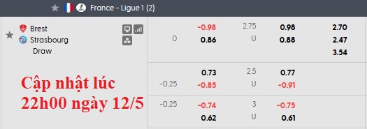Nhận định, soi kèo Brest vs Strasbourg, 0h00 ngày 14/5: Đá cho xong - Ảnh 5