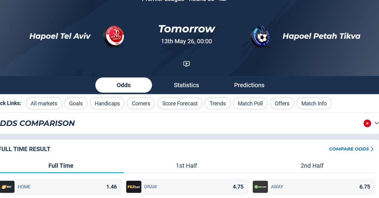Nhận định, soi kèo Hapoel Tel Aviv vs Hapoel Petah Tikva, 00h00 ngày 13/5: Khách buông xuôi - Ảnh 5