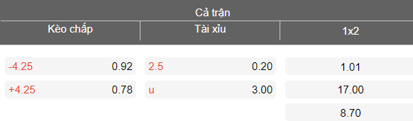Nhận định soi kèo SJK vs PEPO, 22h00 ngày 12/5: Game dễ - Ảnh 3
