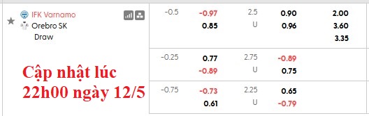Nhận định, soi kèo Varnamo vs Orebro, 0h00 ngày 13/5: 'Khắc tinh' của chủ nhà - Ảnh 6