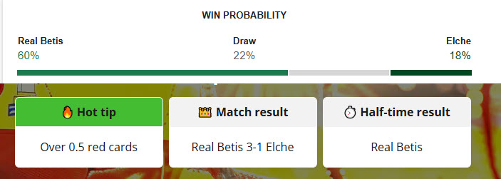 Siêu máy tính dự đoán Real Betis vs Elche, 1h00 ngày 13/5 - Ảnh 1