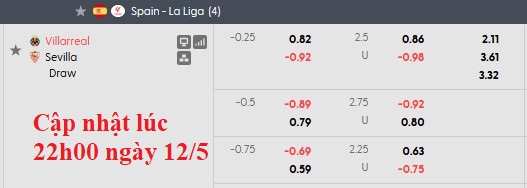 Nhận định, soi kèo Villarreal vs Sevilla, 0h00 ngày 14/5: Nỗ lực trụ hạng - Ảnh 5