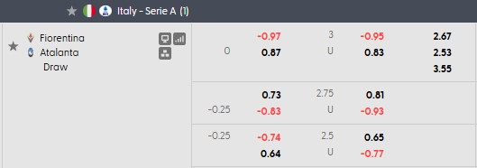Nhận định, soi kèo Fiorentina vs Atalanta, 1h45 ngày 23/5: Hết động lực - Ảnh 5