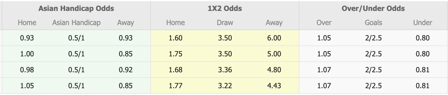 Nhận định, soi kèo Lecce vs Genoa, 1h45 ngày 25/5: Mệnh lệnh phải thắng - Ảnh 5