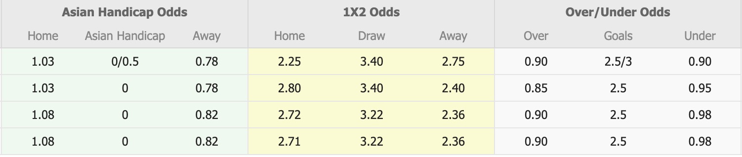 Nhận định, soi kèo Elfsborg vs Hacken, 00h00 ngày 26/5: Tin vào Hacken - Ảnh 5