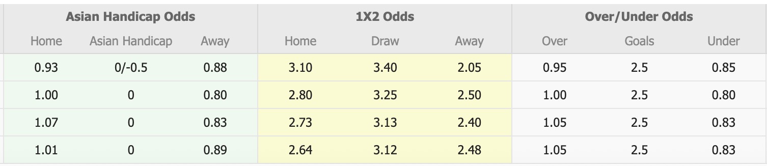 Nhận định, soi kèo Goteborg vs Mjallby, 00h00 ngày 26/5: Thêm một lần đau - Ảnh 5