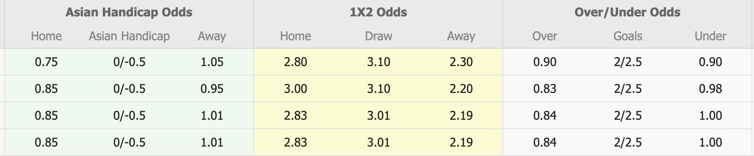 Nhận định, soi kèo Rapid vs Universitatea Craiova, 00h00 ngày 26/5: Khủng hoảng - Ảnh 5