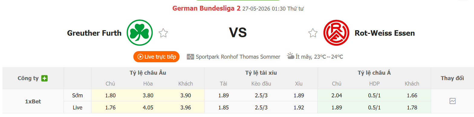 Nhận định, soi kèo Greuther Furth vs Rot-Weiss Essen, 01h30 ngày 27/5: Cơ hội ngược dòng - Ảnh 1
