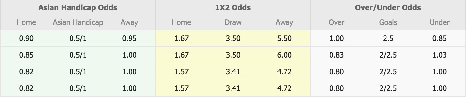 Nhận định, soi kèo Millonarios vs O Higgins, 5h00 ngày 27/5: Níu chân nhau - Ảnh 5