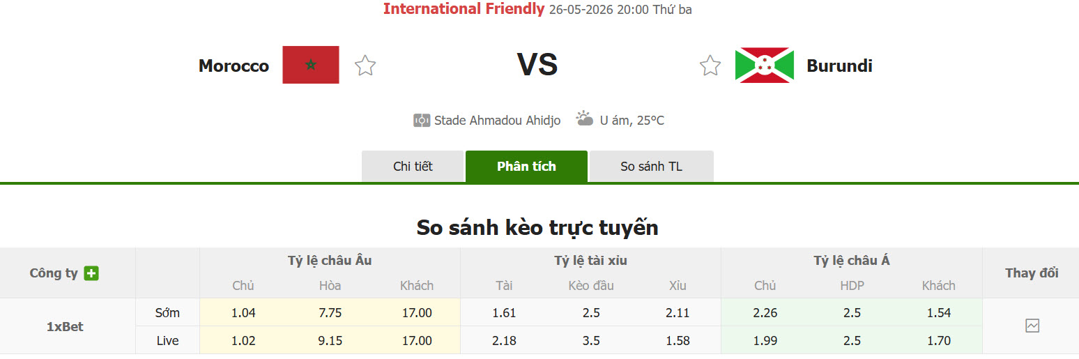 Nhận định, soi kèo Morocco vs Burundi, 23h00 ngày 26/5: Thử nghiệm đội hình - Ảnh 1