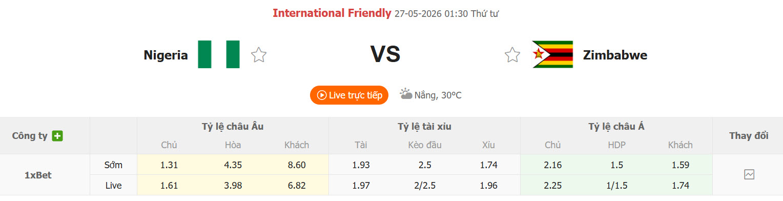 Nhận định, soi kèo Nigeria vs Zimbabwe, 01h30 ngày 27/5: Đại bàng xanh ủ rũ - Ảnh 1