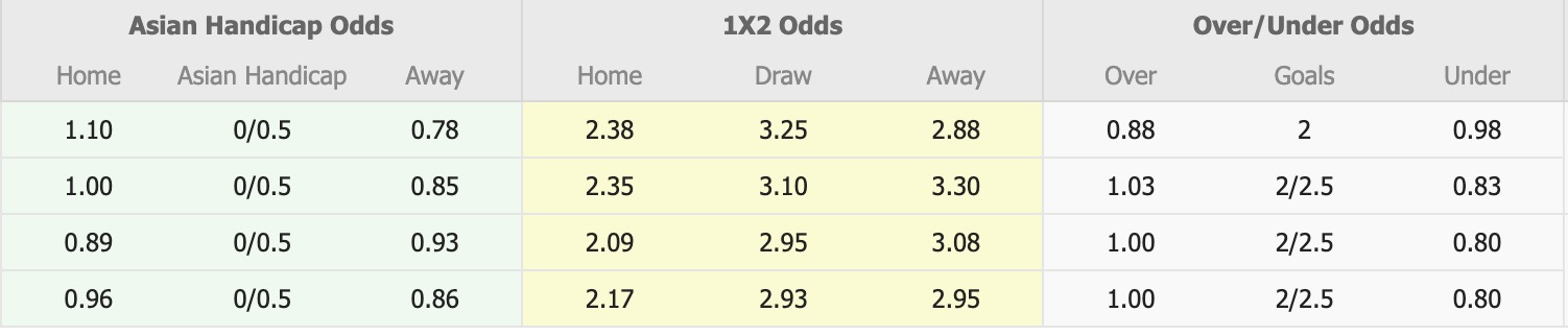 Nhận định, soi kèo Palestino vs Deportivo Riestra, 5h00 ngày 27/5: Thắng lợi đầu tiên - Ảnh 5