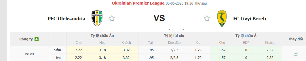 Nhận định, soi kèo Oleksandriya vs Livyi Bereh Kyiv, 19h30 ngày 5/6: Nắm lấy cơ hội - Ảnh 1