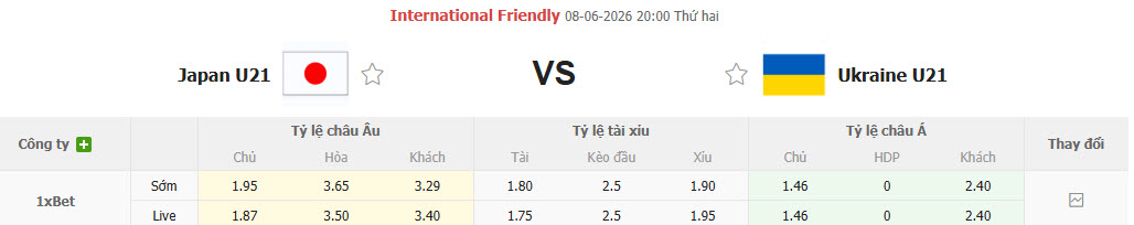 Nhận định, soi kèo U19 Indonesia vs U19 Việt Nam, 20h00 ngày 8/6: Samurai xanh lên tiếng - Ảnh 1