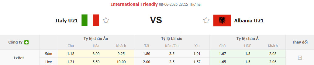 Nhận định, soi kèo U21 Italy vs U21 Albania, 23h15 ngày 8/6: Thắng lợi dễ dàng - Ảnh 1