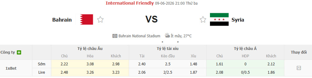 Nhận định, soi kèo Bahrain vs Syria, 21h00 ngày 8/6: Giữ thói quen chiến thắng - Ảnh 1