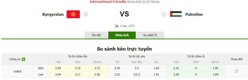Nhận định, soi kèo Kyrgyzstan vs Palestine, 21h30 ngày 9/6: Giải cơn khát chiến thắng - Ảnh 1