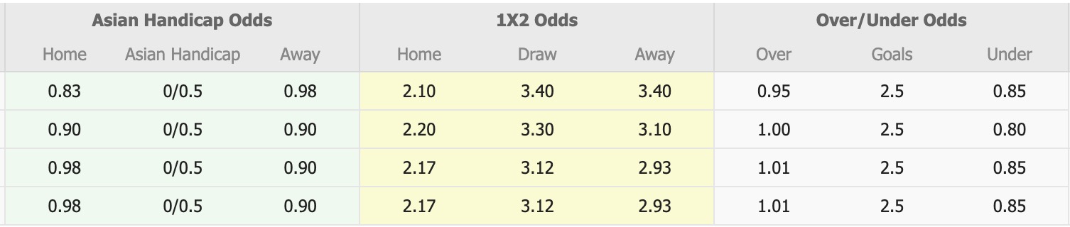Nhận định, soi kèo Malaga vs Las Palmas, 02h00 ngày 11/6/2026: Đắng cay - Ảnh 5
