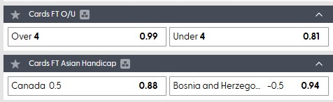 Nhận định, soi kèo Canada vs Bosnia, 2h00 ngày 13/6: Những vị khách khó chịu - Ảnh 5