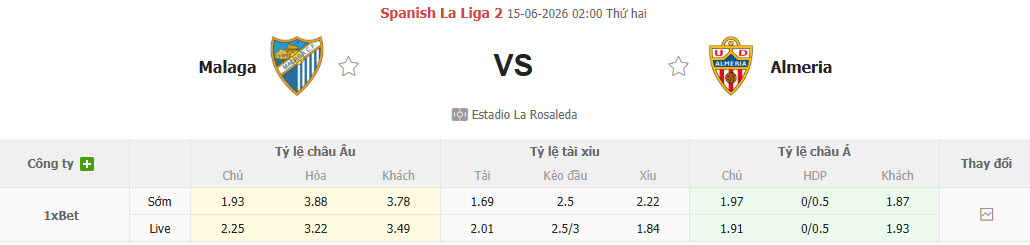 Nhận định, soi kèo Malaga vs Almeria, 02h00 ngày 15/6: Áp lực vô hình - Ảnh 1