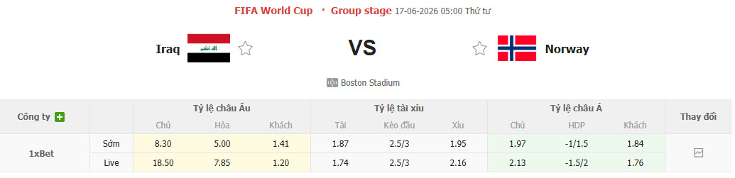 Nhận định, soi kèo Iraq vs Na Uy, 05h00 ngày 17/6: Bữa tiệc bàn thắng - Ảnh 1