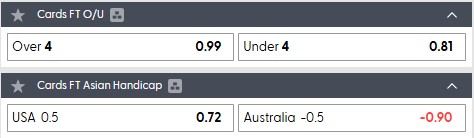 Nhận định, soi kèo Mỹ vs Australia, 2h00 ngày 20/6: Chật vật - Ảnh 8