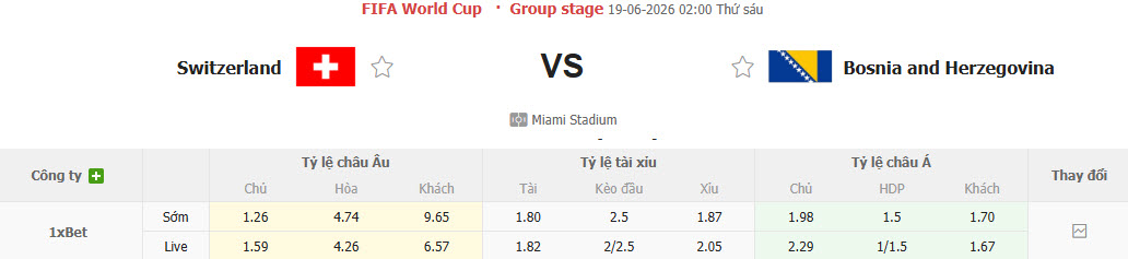 Nhận định, soi kèo Thụy Sĩ vs Bosnia, 02h00 ngày 19/6: Đồng hồ tiếp tục lệch nhịp - Ảnh 2