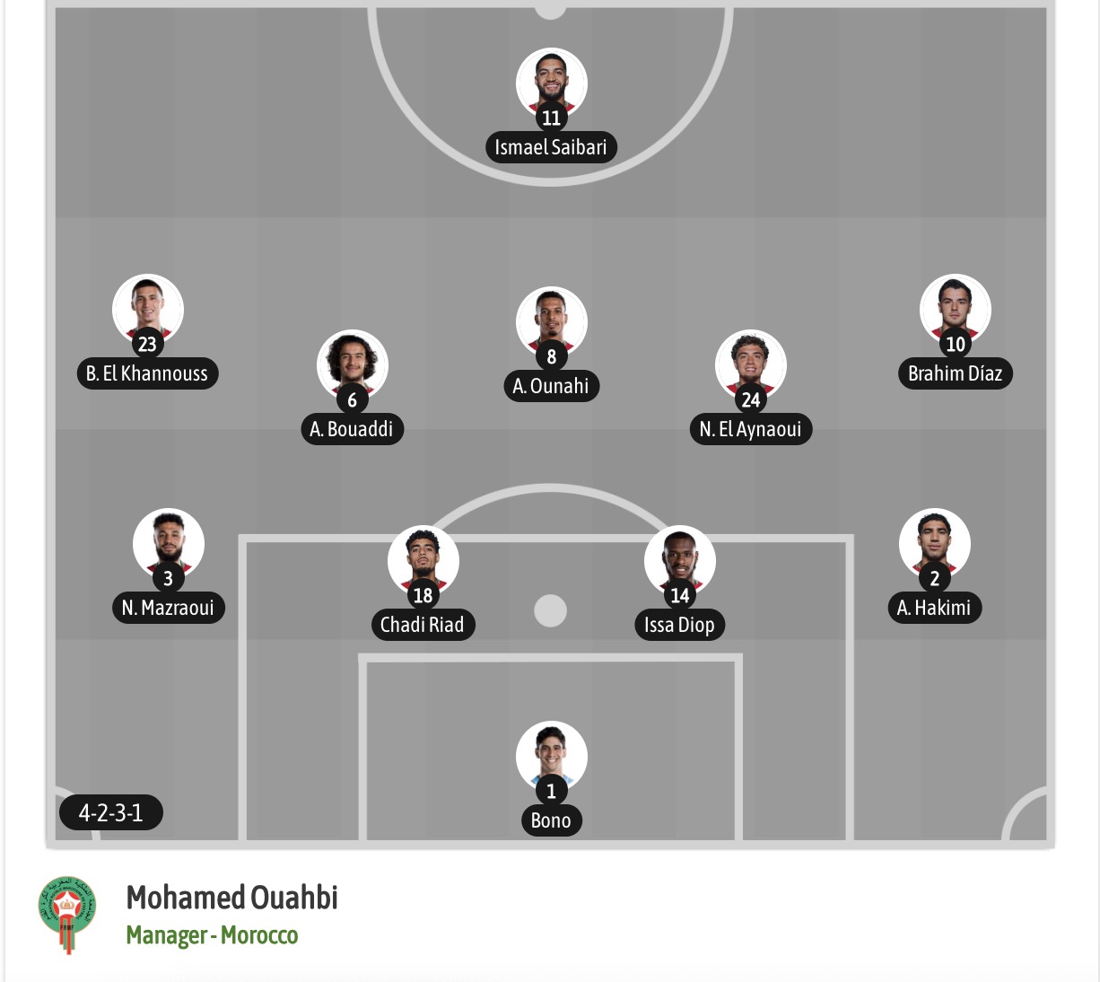 Nhận định, soi kèo Scotland vs Morocco, 05h00 ngày 20/6: Toan tính - Ảnh 6