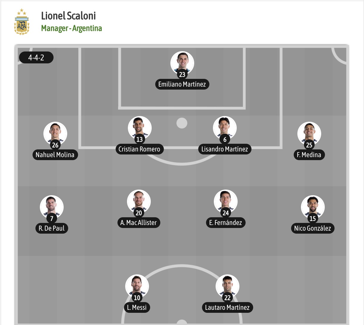 Chuy&ecirc;n gia Tony Ansell dự đo&aacute;n Argentina vs &Aacute;o, 00h00 ng&agrave;y 23/06 - Ảnh 5