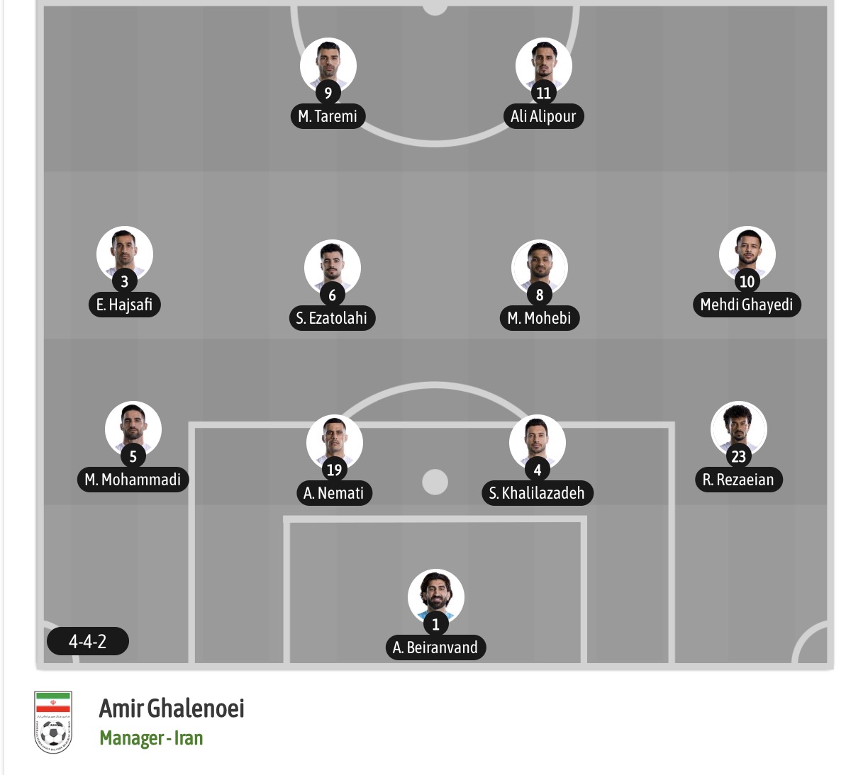 Chuy&ecirc;n gia Tony Ansell dự đo&aacute;n Bỉ vs Iran, 02h00 ng&agrave;y 22/6 - Ảnh 5