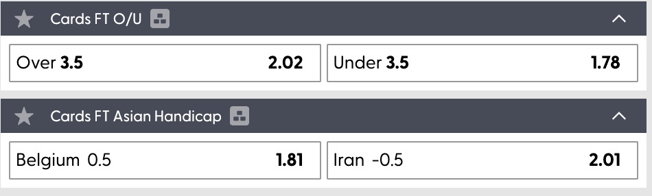 Dự đoán, soi kèo thẻ vàng Bỉ vs Iran, 02h00 ngày 22/6 - Ảnh 7