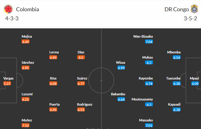 Chuy&ecirc;n gia Tony Ansell dự đo&aacute;n Colombia vs CH Congo, 09h00 ng&agrave;y 24/6 - Ảnh 4