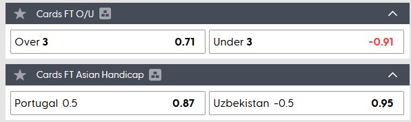 Nhận định, soi kèo Bồ Đào Nha vs Uzbekistan, 0h00 ngày 24/6: Tiếp tục gây thất vọng - Ảnh 6