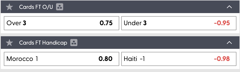 Dự đoán, soi kèo thẻ vàng Morocco vs Haiti, 05h00 ngày 25/6 - Ảnh 8