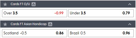 Nhận định, soi kèo Scotland vs Brazil, 5h00 ngày 25/6: Không cần cố quá - Ảnh 7