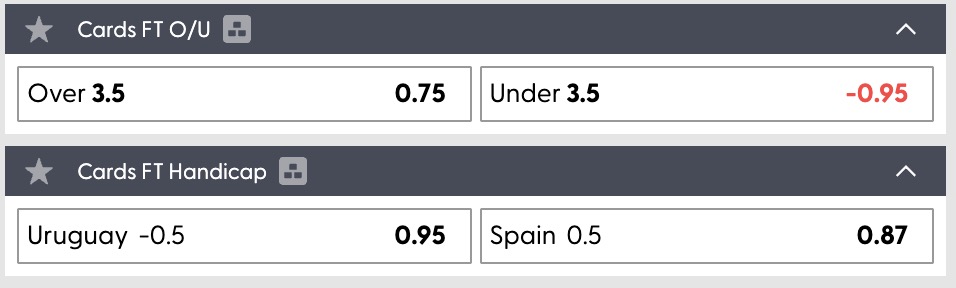 Dự đoán, soi kèo thẻ vàng Uruguay vs Tây Ban Nha, 07h00 ngày 27/6 - Ảnh 9