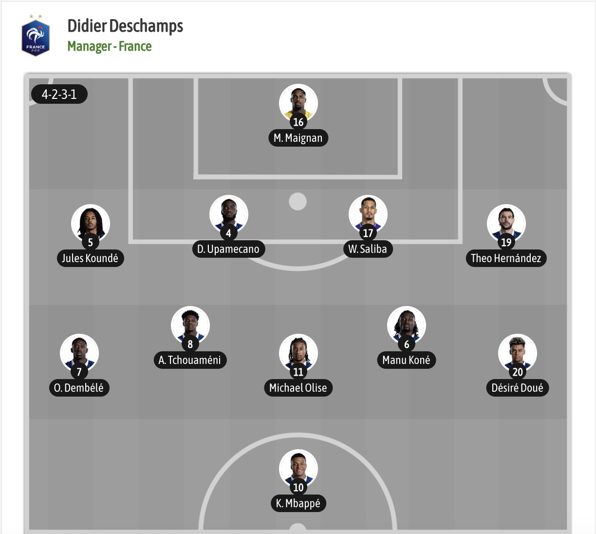 Chuy&ecirc;n gia Tony Ansell dự đo&aacute;n Ph&aacute;p vs Thụy Điển, 04h00 ng&agrave;y 01/07 - Ảnh 6