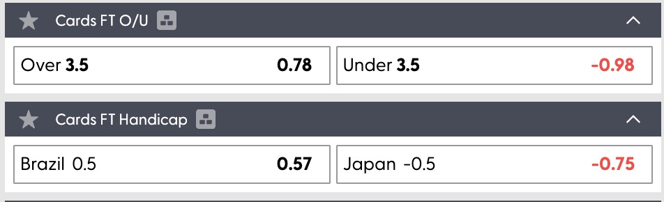 Dự đoán, soi kèo thẻ vàng Brazil vs Nhật Bản, 00h00 ngày 30/06 - Ảnh 8