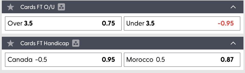 Dự đoán, soi kèo thẻ vàng Canada vs Morocco, 00h00 ngày 05/07 - Ảnh 8