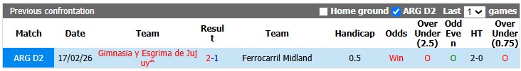 Nhận định, soi kèo Ferrocarril Midland vs Gimnasia Esgrima, 2h00 ngày 6/7: Vững vàng ngôi đầu - Ảnh 3