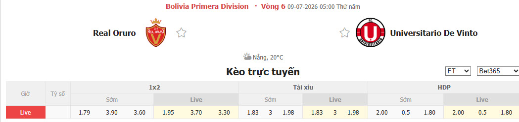 Nhận định, soi kèo Real Oruro vs Universitario Vinto, 05h00 ngày 9/7: Lấy lại sự tập trung - Ảnh 1