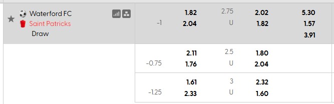 Nhận định, soi kèo Waterford vs St Patrick's, 2h00 ngày 11/7: Đang đà hưng phấn - Ảnh 5