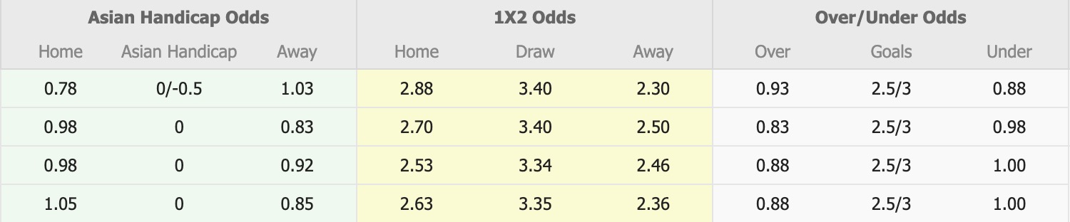 Nhận định, soi kèo Kalmar vs Malmo, 00h00 ngày 21/7: Trái đắng xa nhà - Ảnh 5