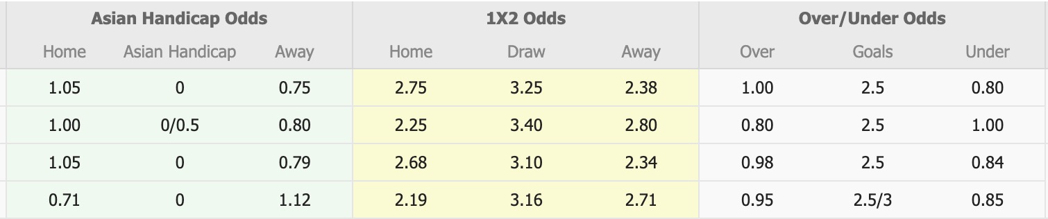 Nhận định, soi kèo Hammarby vs Anderlecht, 00h00 ngày 24/7: Trái đắng xa nhà - Ảnh 3